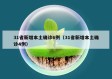 31省新增本土确诊6例（31省新增本土确诊4例）