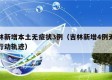 吉林新增本土无症状3例（吉林新增4例无症状行动轨迹）