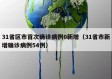 31省区市首次确诊病例0新增（31省市新增确诊病例54例）