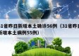 31省昨日新增本土确诊56例（31省昨日新增本土病例55例）