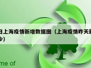 昨日上海疫情新增数据图（上海疫情昨天新增多少）