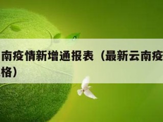 最新云南疫情新增通报表（最新云南疫情新增通报表格）